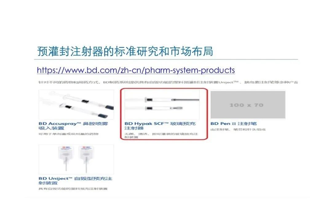 預灌封注射器的標準研究及市場(chǎng)布局(圖51)