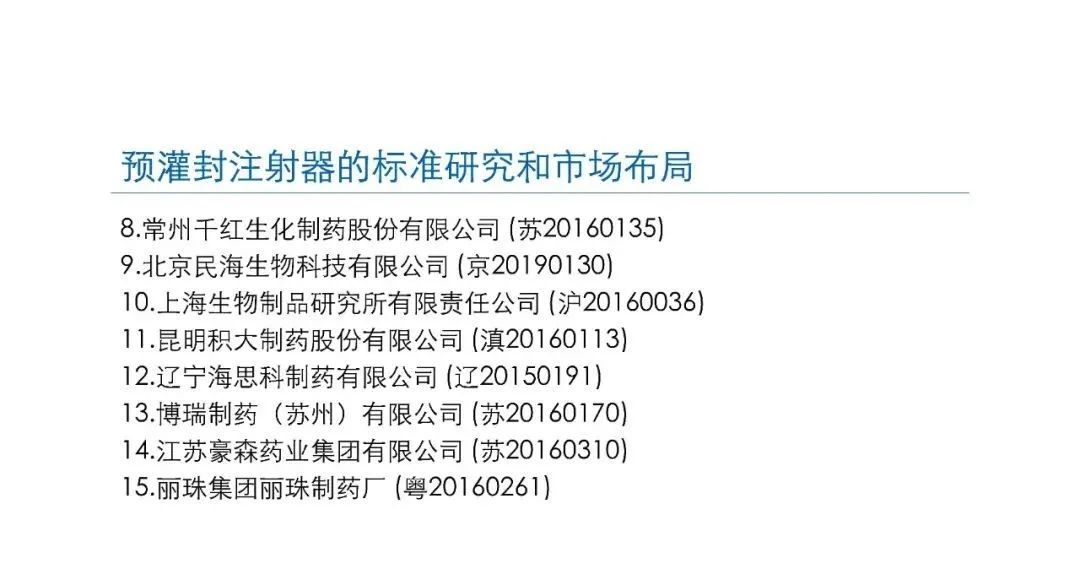 預灌封注射器的標準研究及市場(chǎng)布局(圖60)