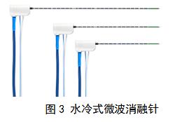 微波消融設(shè)備注冊(cè)審查指導(dǎo)原則（2021年第93號(hào)）(圖4)