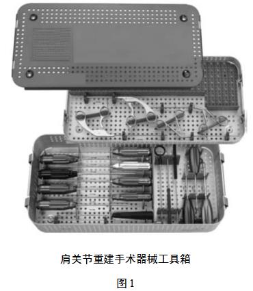 關(guān)節(jié)鏡下無源手術(shù)器械產(chǎn)品注冊審查指導(dǎo)原則（2021年第102號）(圖6)