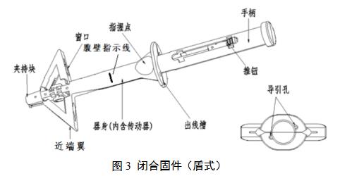 一次性使用微創(chuàng)筋膜閉合器注冊(cè)審查指導(dǎo)原則（2021年第102號(hào)）(圖4)