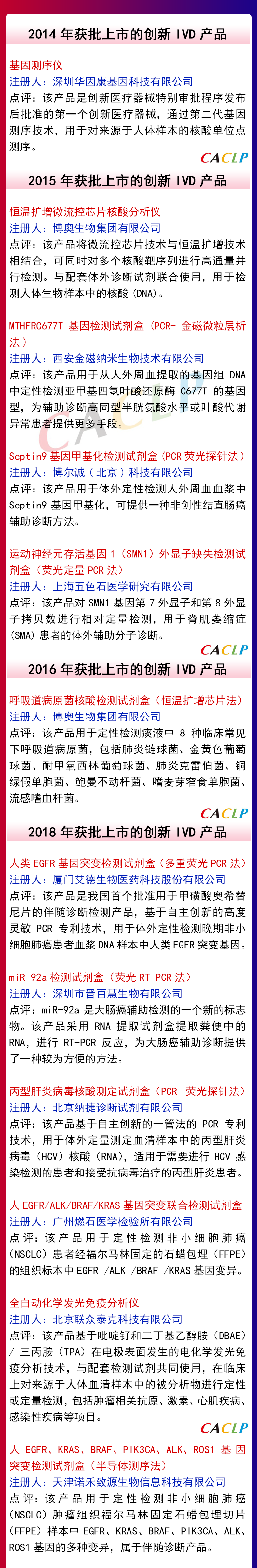 20個(gè)通過(guò)創(chuàng  )新醫療器械特別審查上市的體外診斷IVD產(chǎn)品大盤(pán)點(diǎn)（2014年-2020年）(圖1)