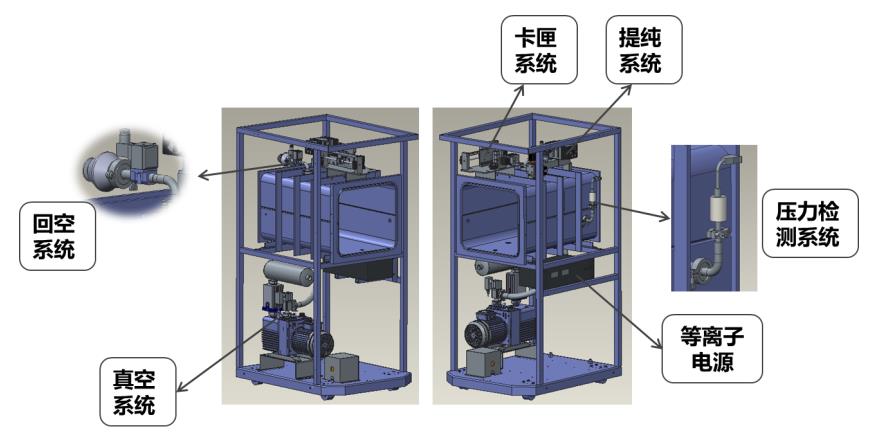 過(guò)氧化氫滅菌器注冊(cè)審查指導(dǎo)原則（2021年第104號(hào)）(圖3)