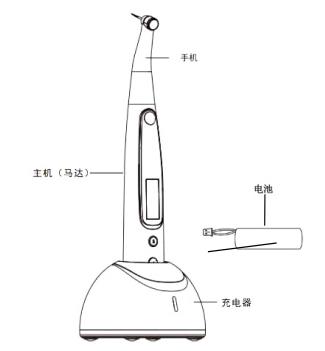 根管預備機注冊審查指導原則（2021年第104號）(圖3)