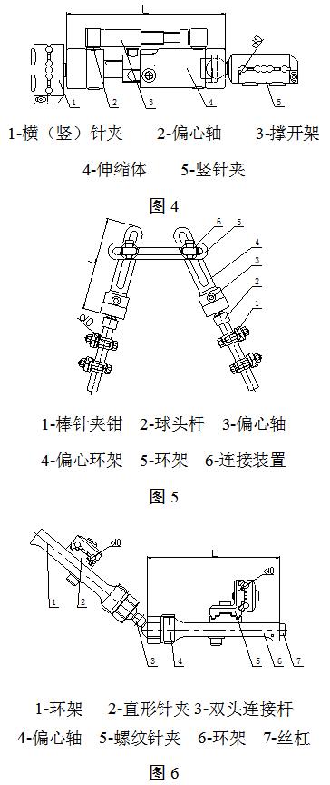 骨科外固定支架注冊(cè)技術(shù)審查指導(dǎo)原則（2018年修訂）（2018年第107號(hào)）(圖3)