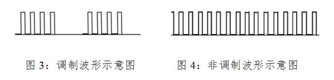 低頻電療儀注冊技術(shù)審查指導原則（2020年第39號）(圖5)