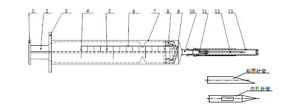 一次性使用配藥用注射器注冊技術(shù)審查指導原則（2019年修訂版）（2019年第16號）(圖2)