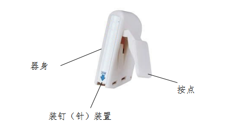 一次性使用皮膚縫合器注冊技術(shù)審查指導原則（2019年修訂）（2019年第16號）(圖3)