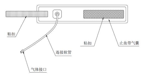 電動(dòng)氣壓止血儀注冊技術(shù)審查指導原則（2020年第39號）(圖4)