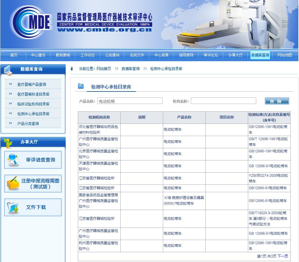 藥監總局認可的53家醫療器械注冊檢驗機構名單(圖1)