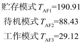 有源醫療器械加速老化試驗效期驗證及使用期限驗證流程(圖5)