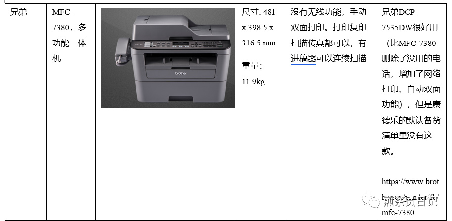 臨床試驗(yàn)對(duì)照設(shè)備從哪獲??？買還是租？怎么選擇？(圖23)