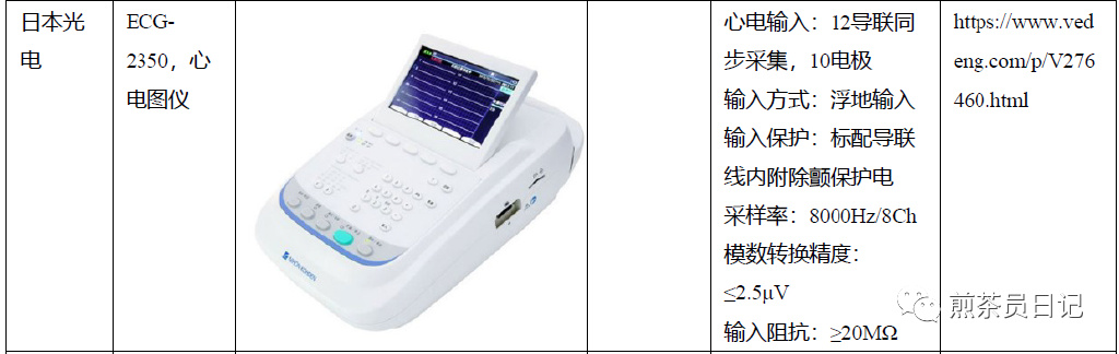 臨床試驗(yàn)對(duì)照設(shè)備從哪獲??？買還是租？怎么選擇？(圖27)