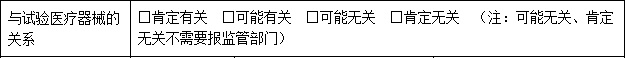 2022版GCP中申辦者上報臨床試驗醫(yī)療器械相關嚴重不良事件至相關方，其中“相關”如何理解？(圖2)