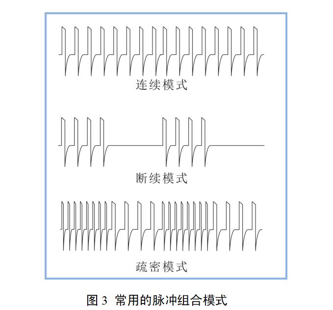 電針治療儀產(chǎn)品注冊(cè)審查指導(dǎo)原則（2022年第35號(hào)）(圖4)