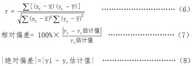 糖化血紅蛋白測定試劑盒（酶法）注冊技術(shù)審查指導(dǎo)原則（2016年第29號）(圖3)